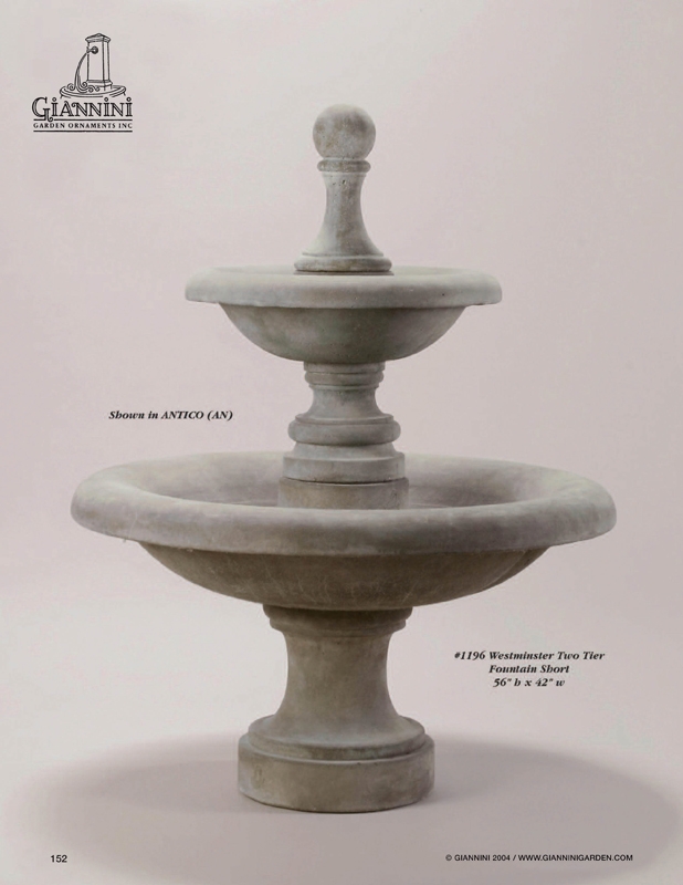 Photos of Garden Fountains, Planters, Statues Giannini Garden