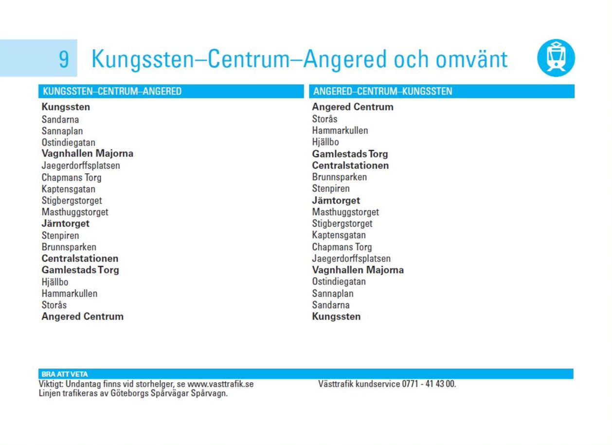 Meira Ahmemulic ‹ Gibca • Gothenburg International Biennial For Contemporary Art