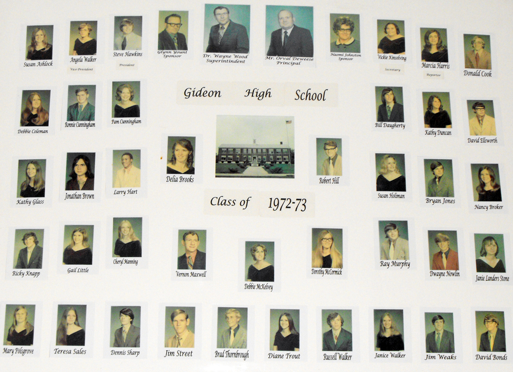 Gideon Alumni Association