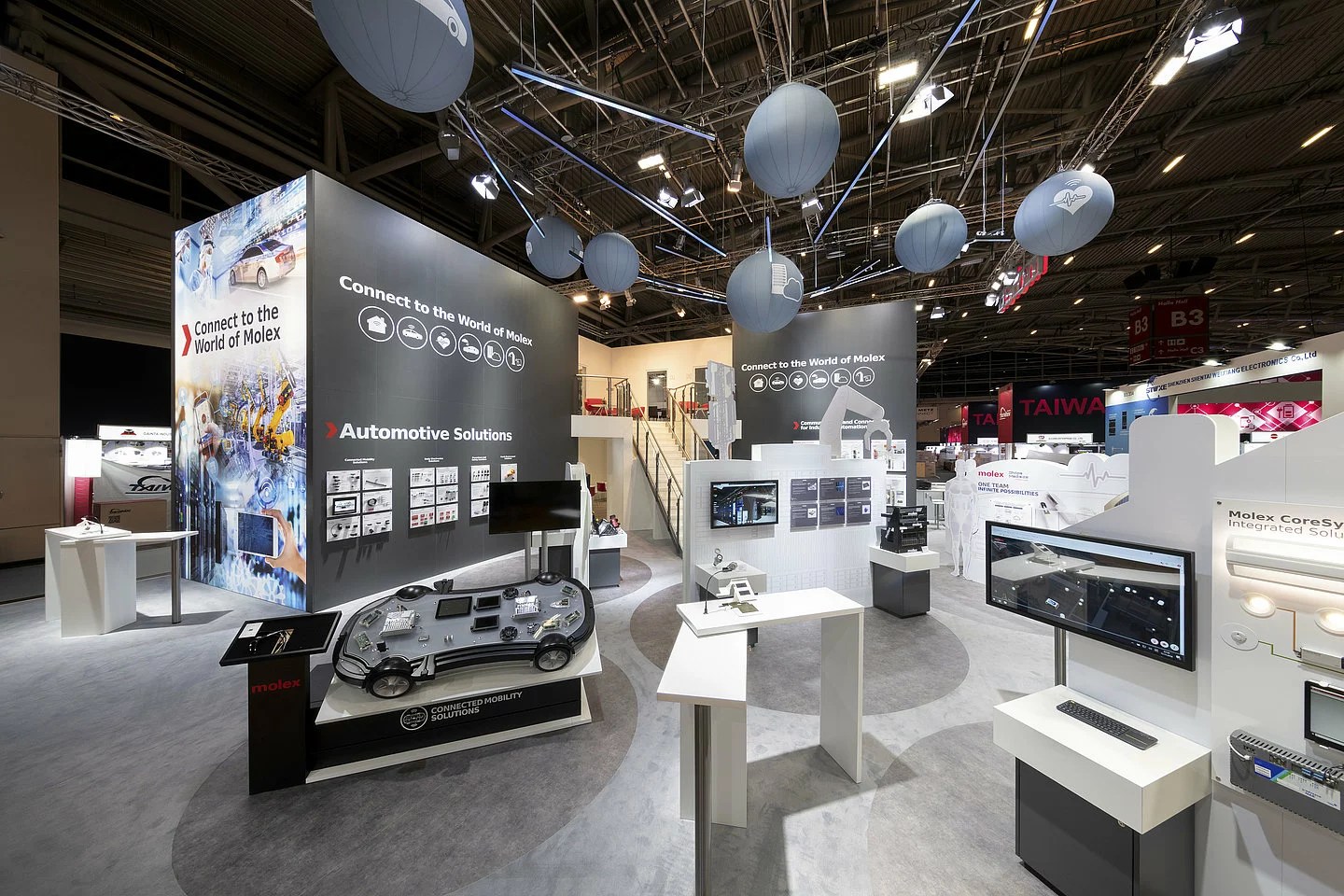 Molex Deutschland GmbH Gielissen