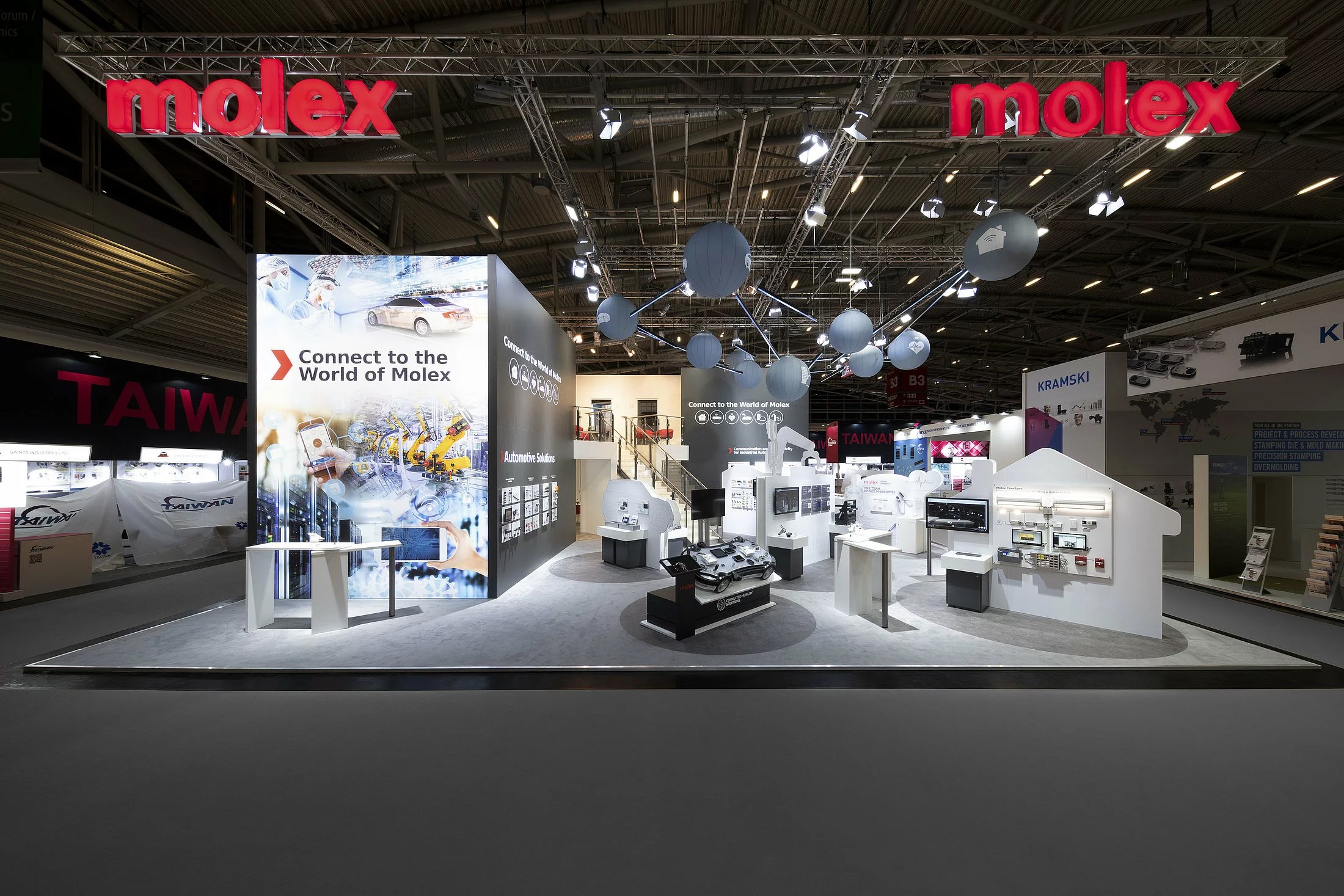 Molex Deutschland GmbH Gielissen