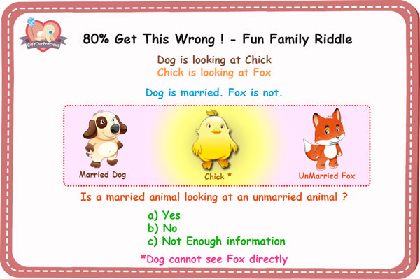 80 Percent Get This Wrong Fun Family Riddles Gift Our Precious