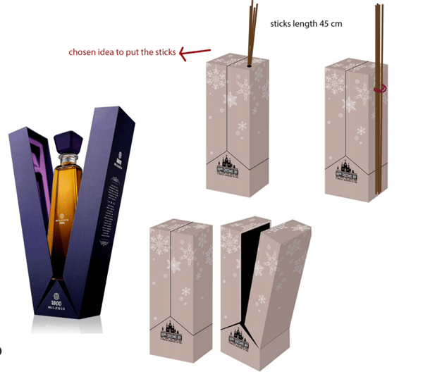 New innovations for cosmetic gift box packaging