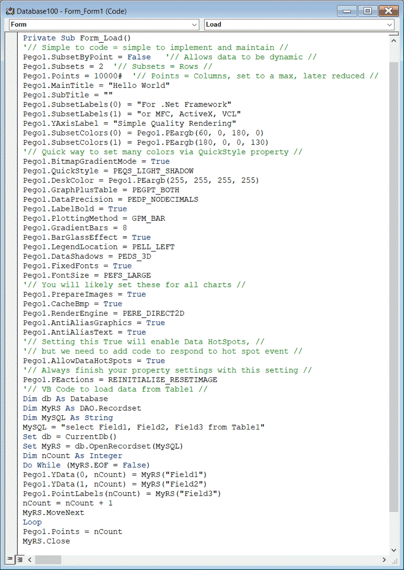 Charting ActiveX example within MS Access showing VBA to read table and