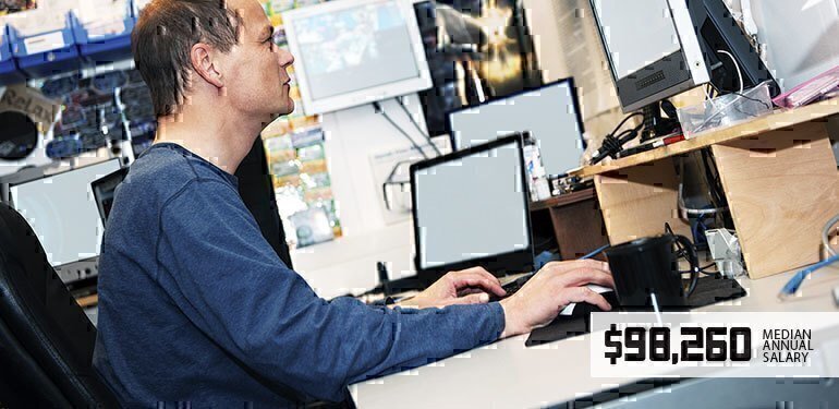 Software Application Developer Jobs for Veterans G.I. Jobs