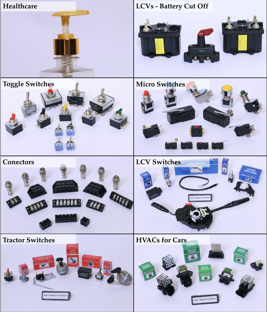Automotive electromechanical components Design Development Manufacturers