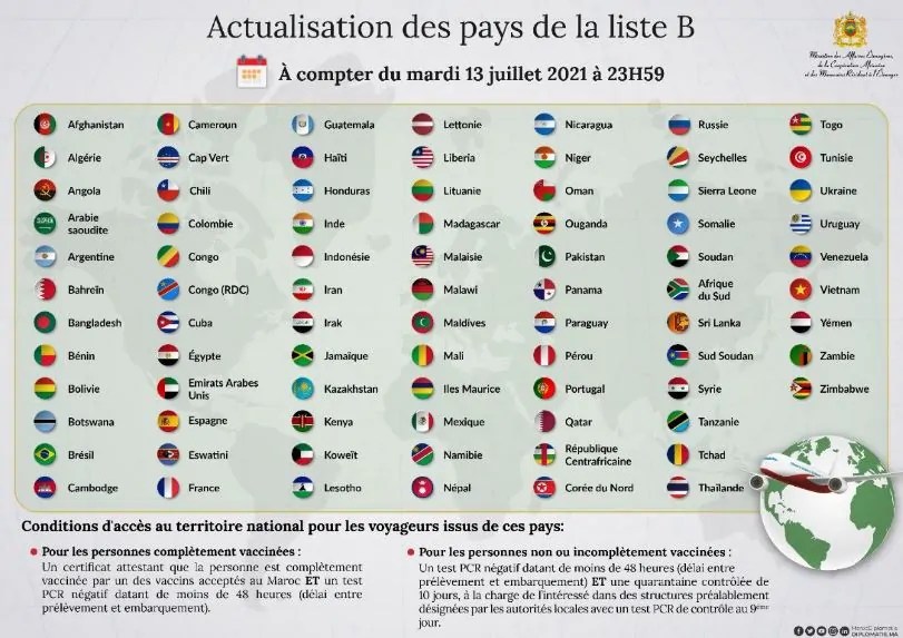 EU Amends AML List of High-Risk Countries Lexology
