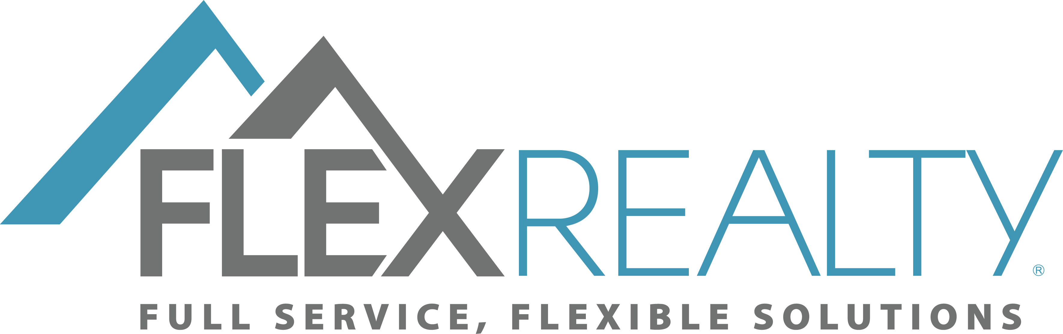 Gil Szabo Real Estate Penticton, BC