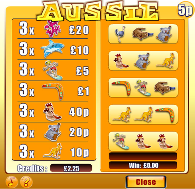 Pull Tab Games Amazon
