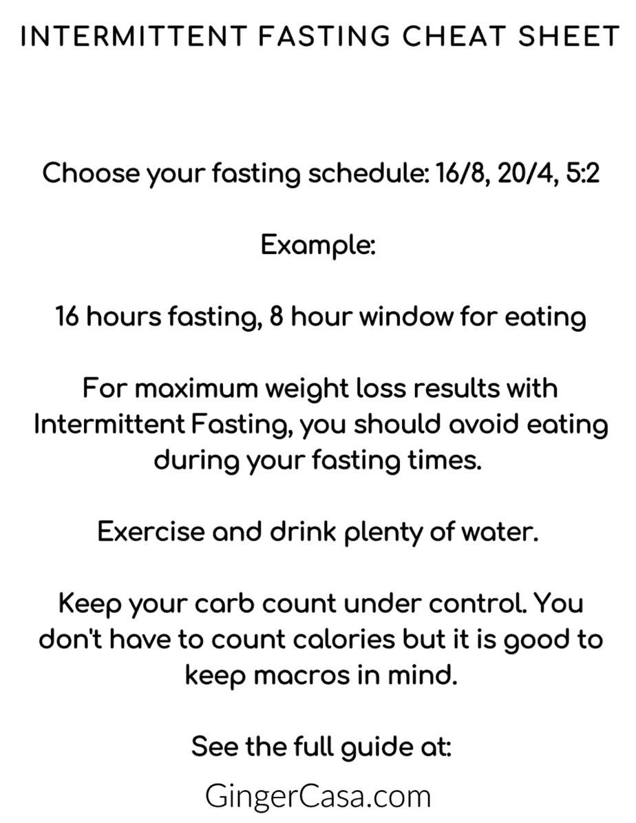 Intermittent Fasting A Simple Guide (Free Printable Cheat Sheet, too!)