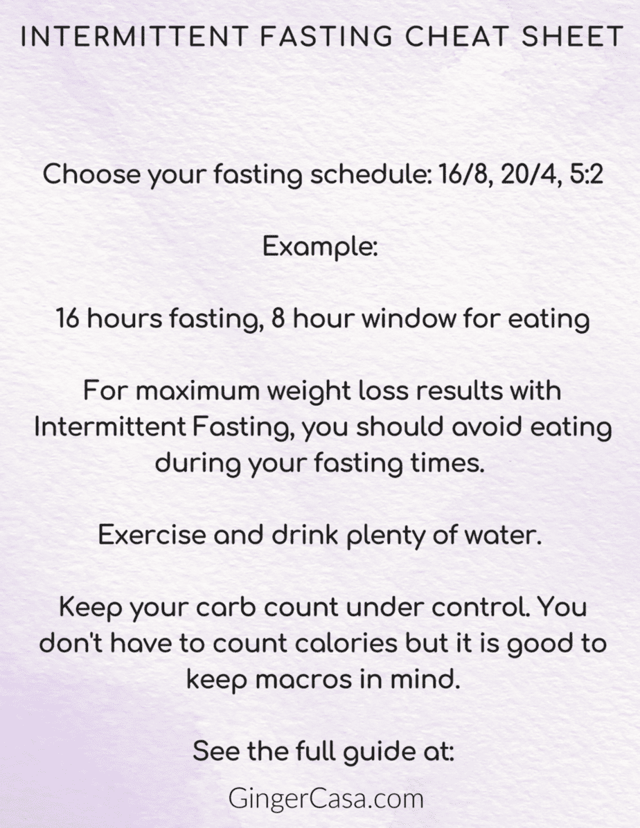 Intermittent Fasting A Simple Guide (Free Printable Cheat Sheet, too!)