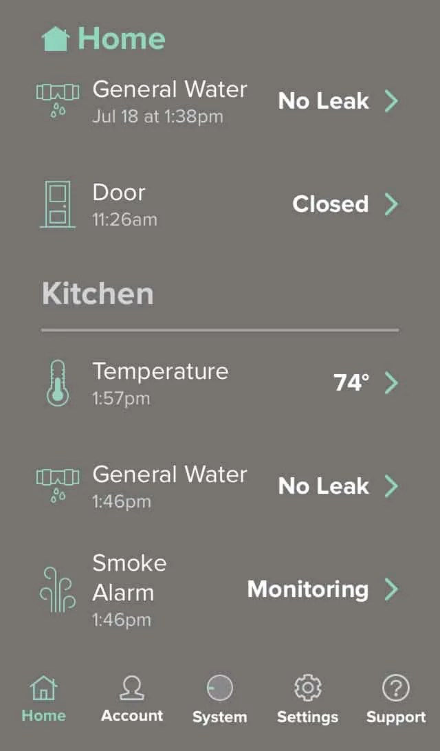 The Best Home Monitoring System Always Know What's Going On!