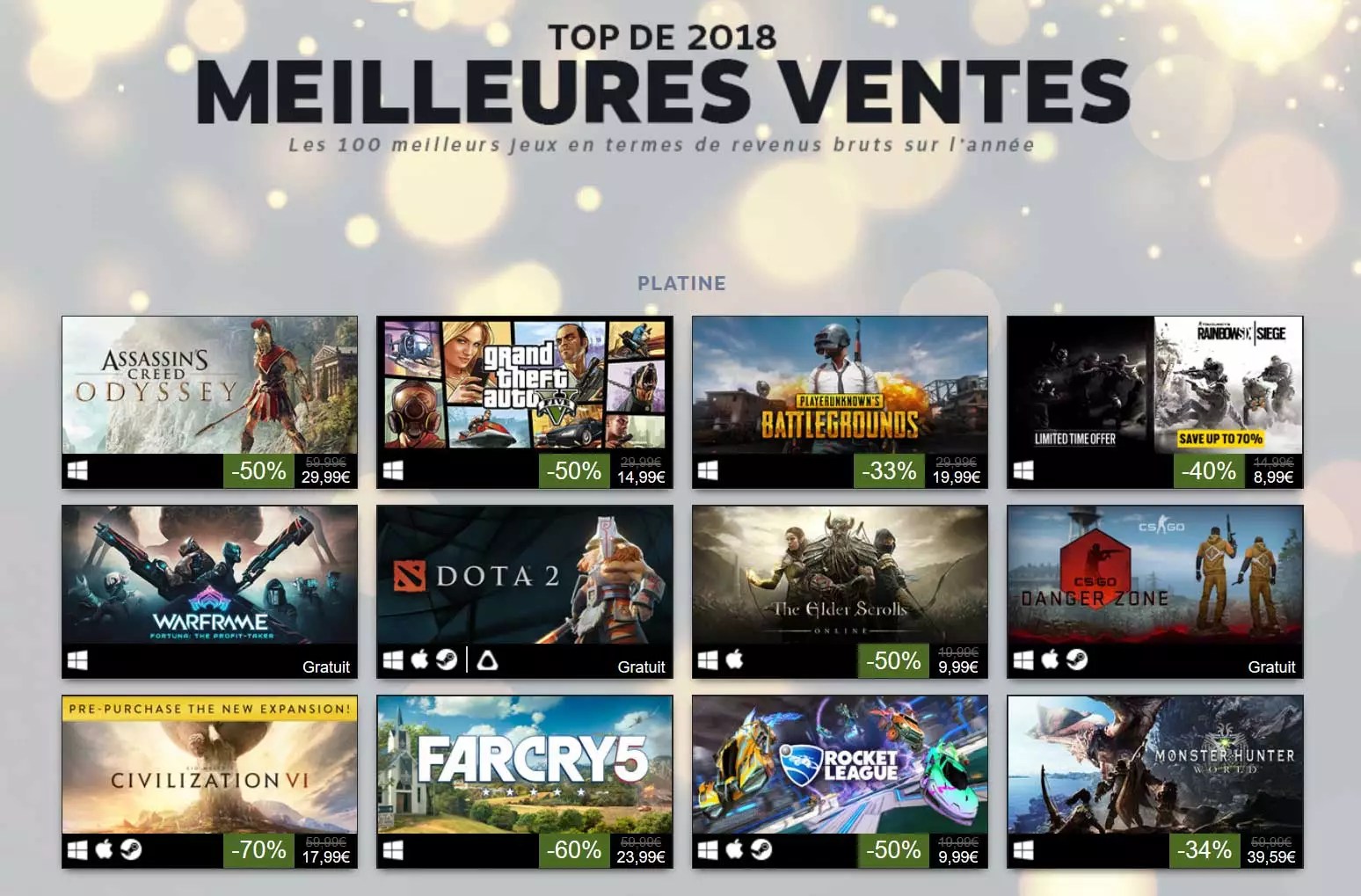 Quelle heure de sortie pour Warzone 2.0 ? Le guide du lancement