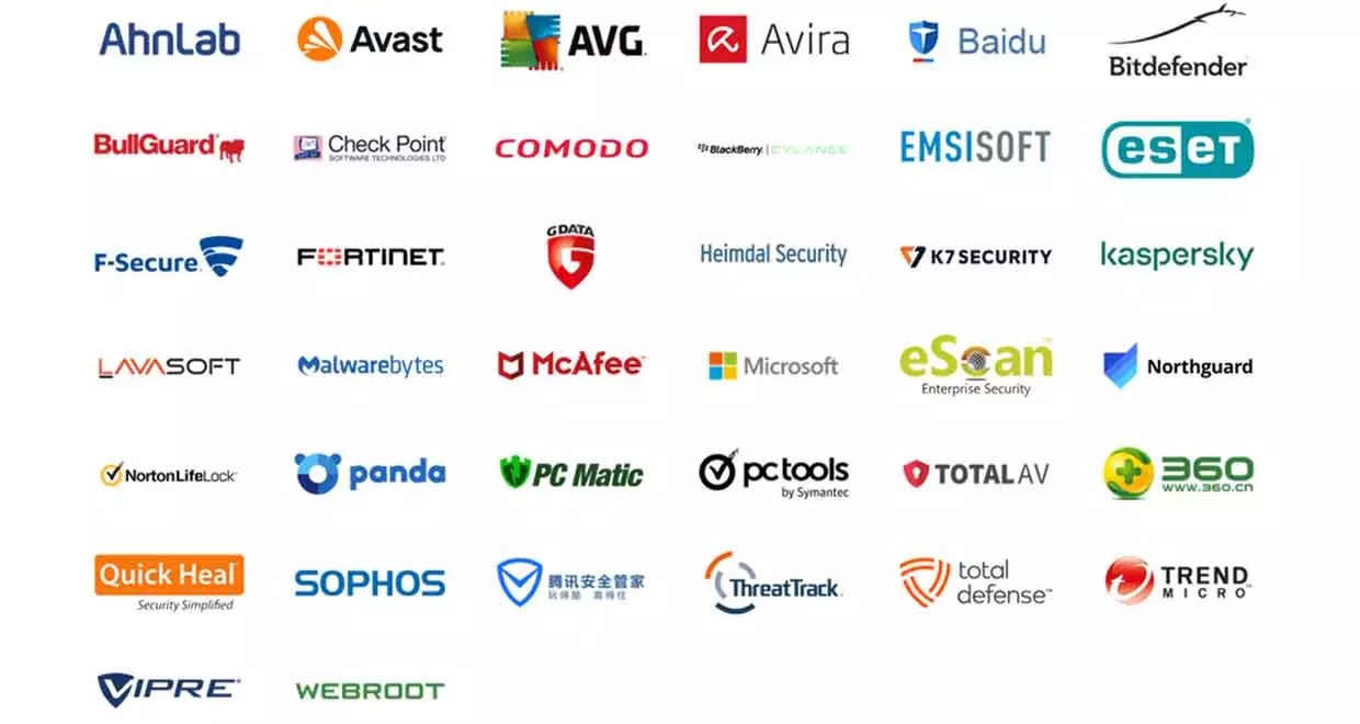 Windows 10 et 11, quel est le meilleur antivirus ? Windows Defender