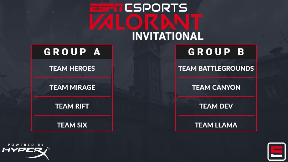 ESPN Esports Valorant invitational Schedule, Format, Teams, and HowTo
