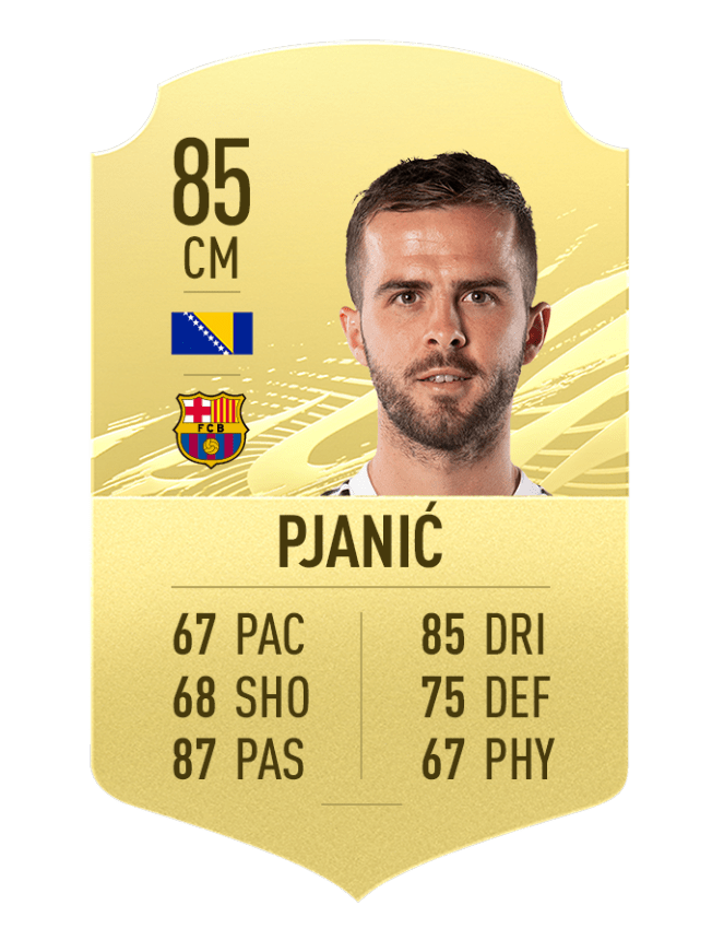 FIFA 21 The 10 best free kick takers GINX Esports TV