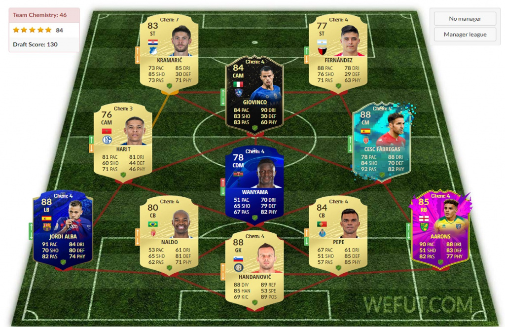 The best FIFA 20 FUT draft simulators GINX Esports TV