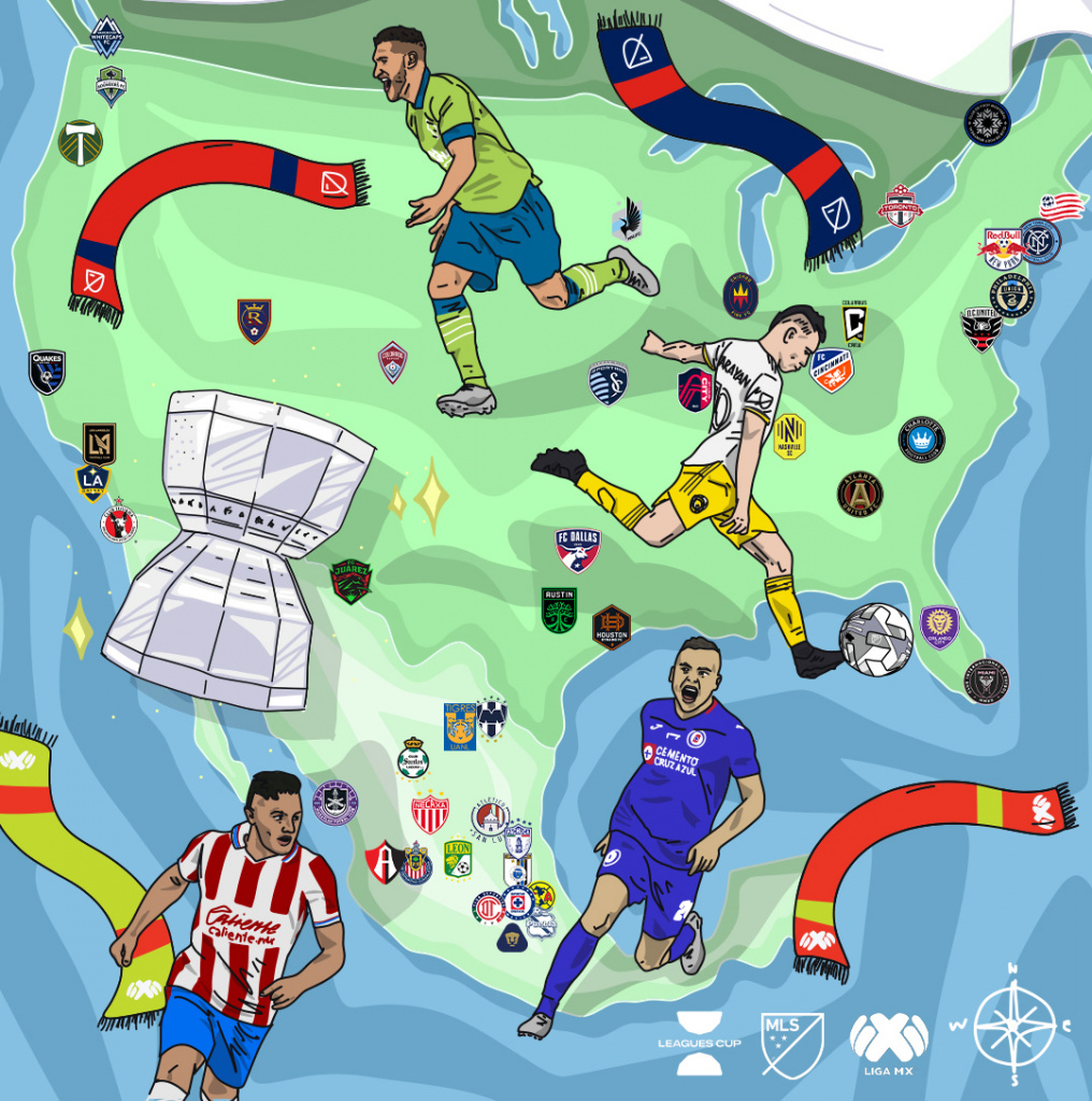 FIFA 22 Top 10 MLS player ratings ft. Vela, Nani, Higuaín, more GINX