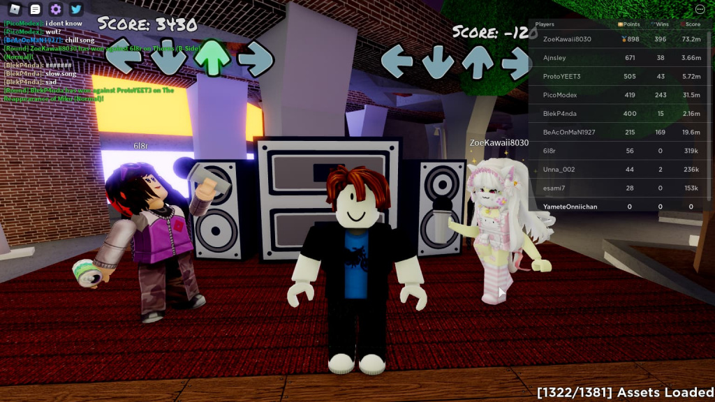 Roblox Funky Friday redeem codes (September 2021) Get free points and