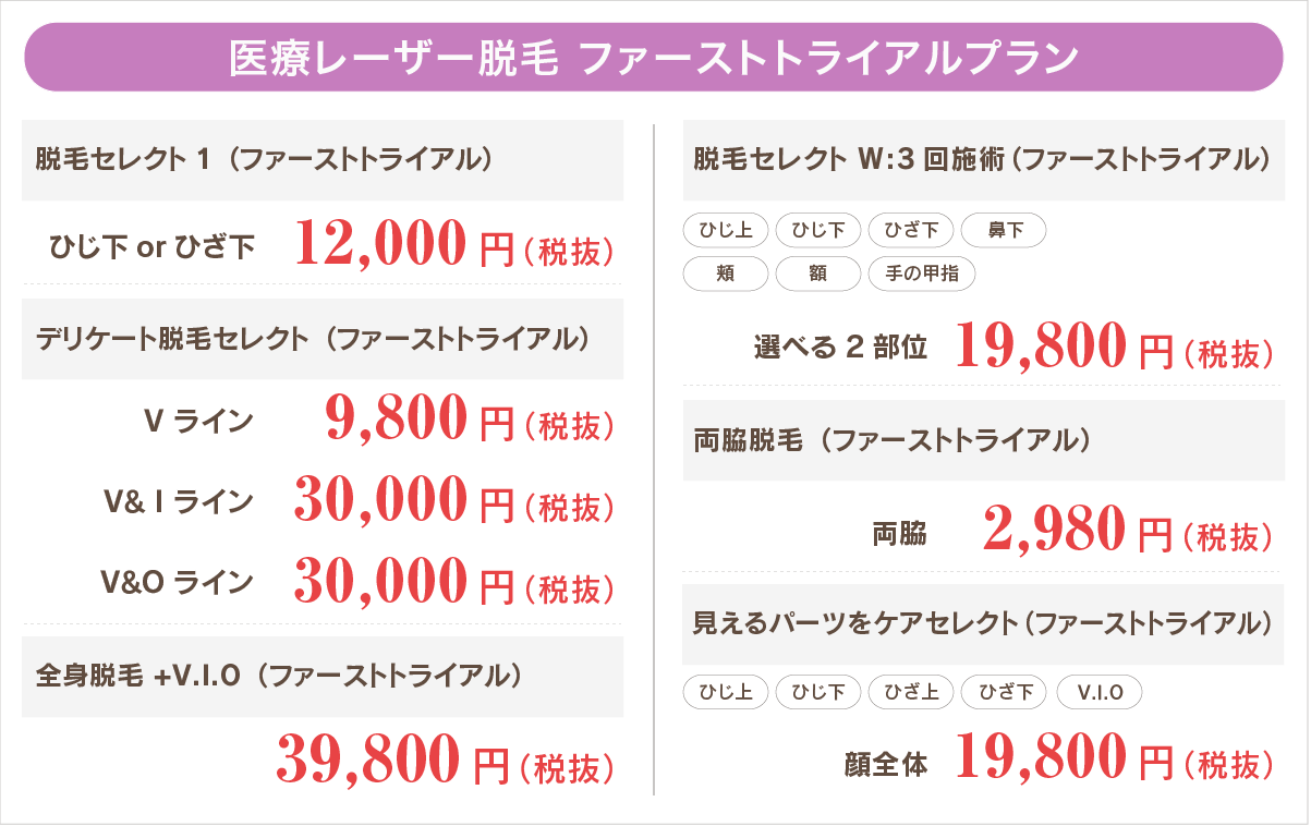 銀座の美容皮膚科 銀座TMクリニック