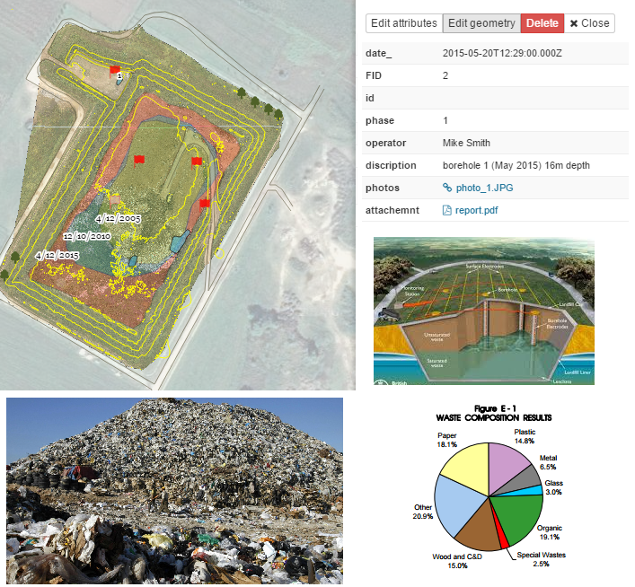 Landfill Maintenance And Management Case Study GIS Cloud