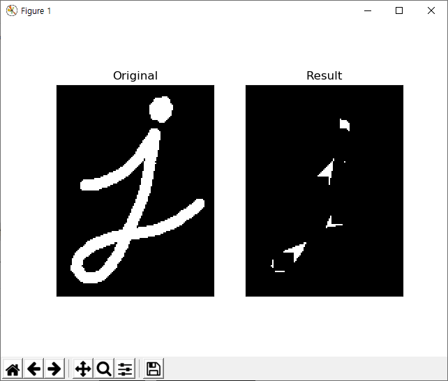 Python과 OpenCV 12 Morphological Transformations GIS Developer