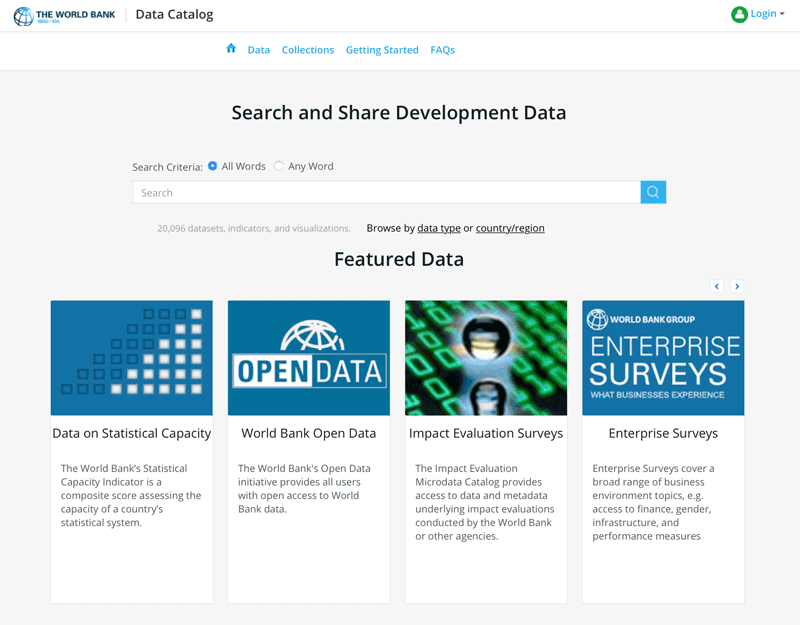 World Bank And Geospatial Data Gis Lounge