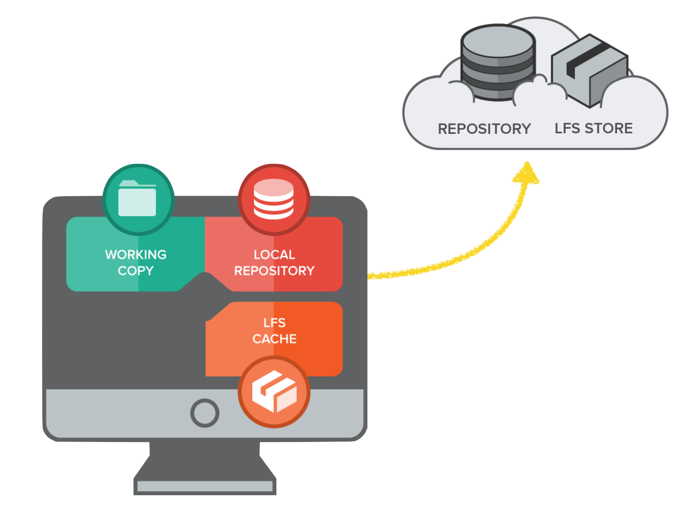 Alt Stories Repository Telegraph