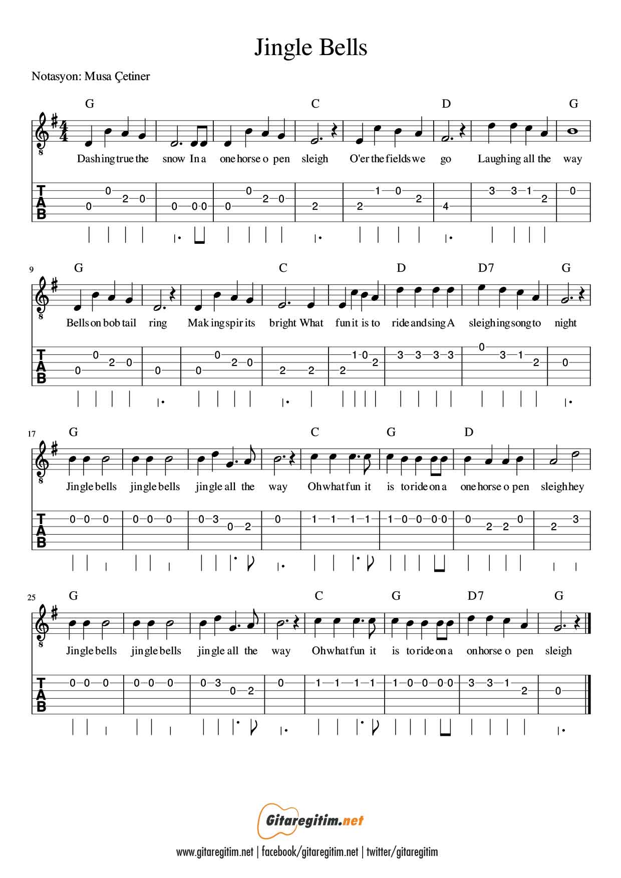 Jingle Bells Gitar Nota Tab »