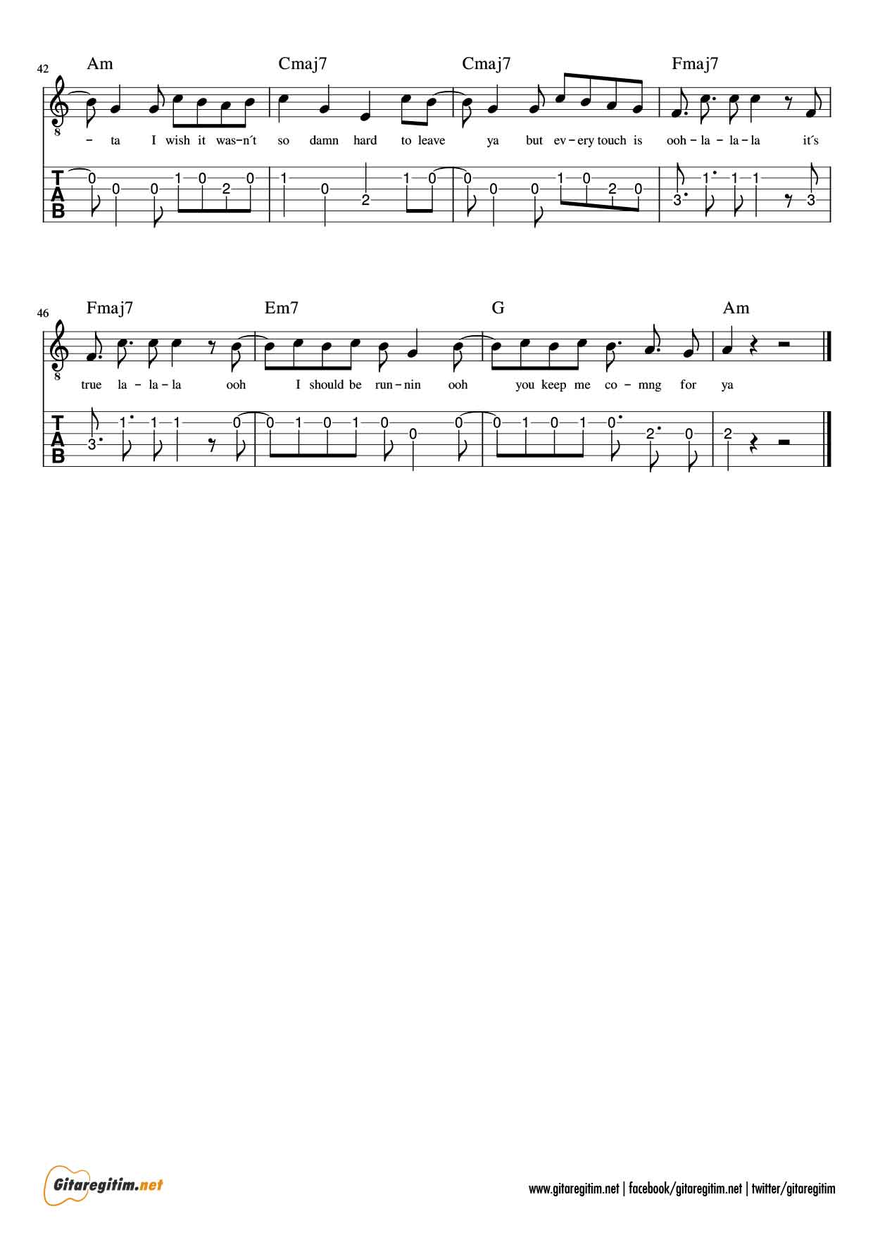 Señorita Gitar Nota Tab