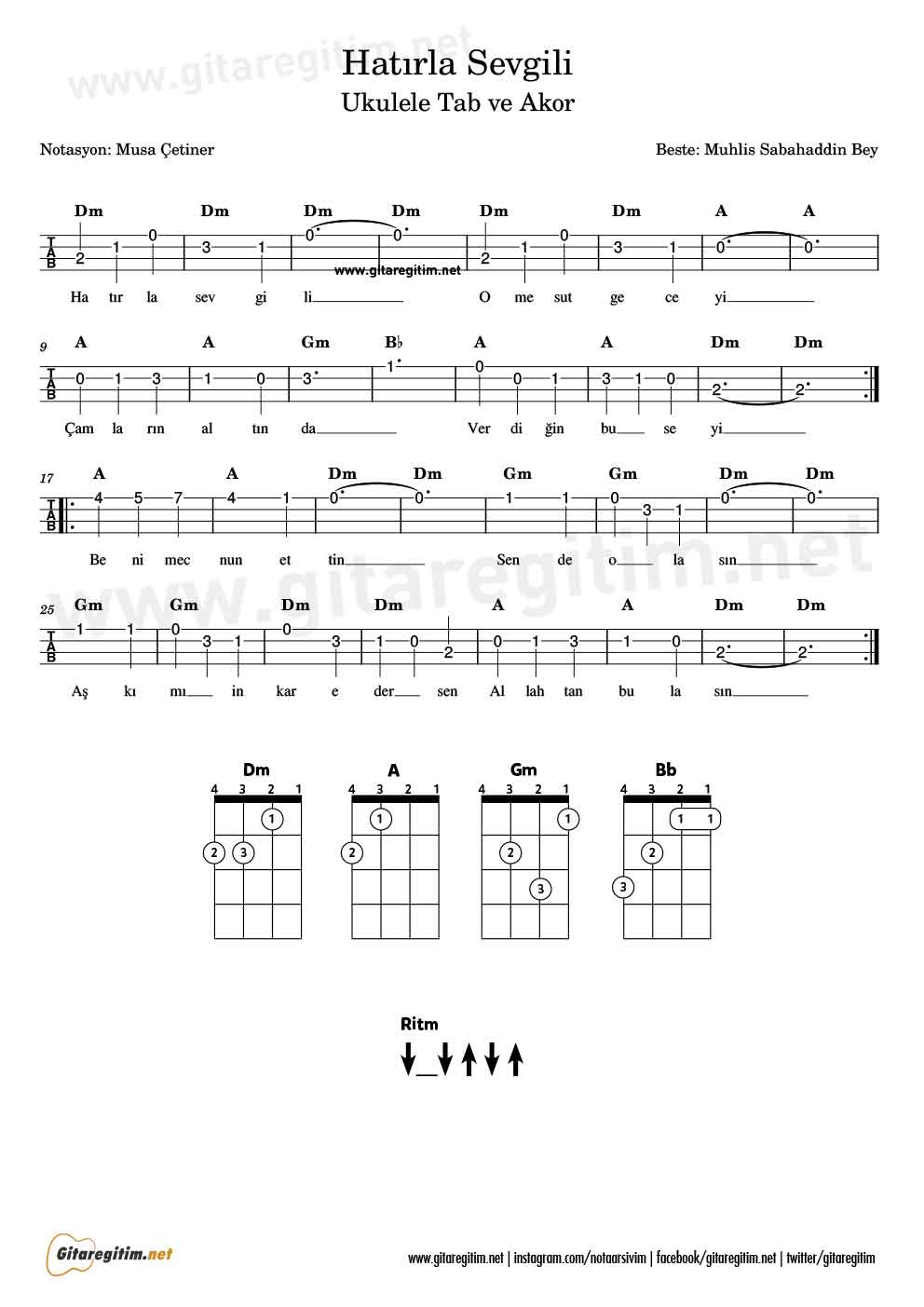 Ukulelede Çalabileceğiniz 7 Şarkının Tab ve Akorları