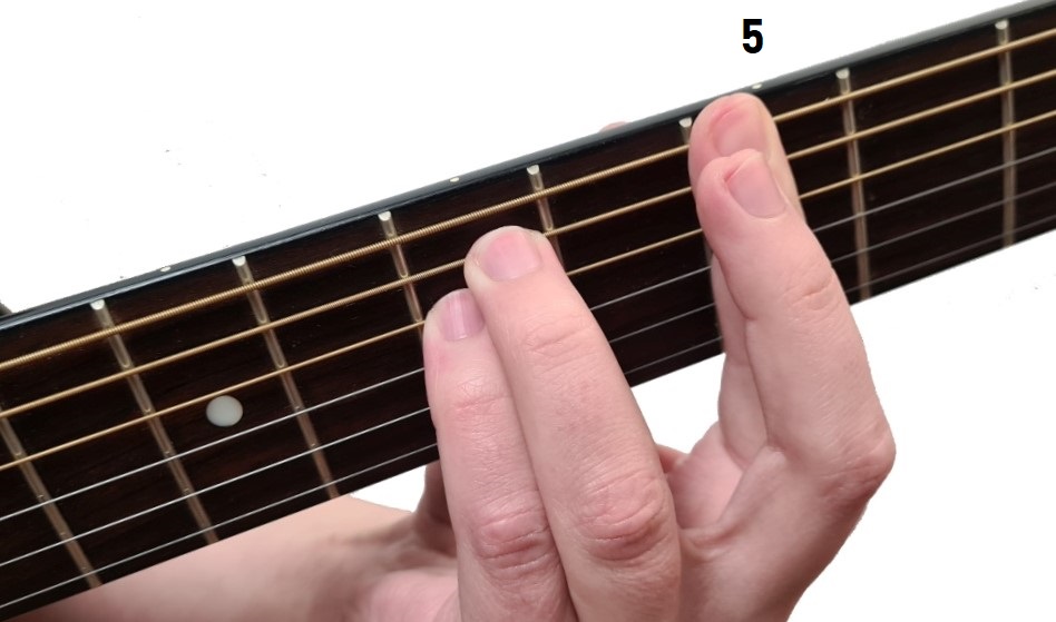 a-Moll-Akkord auf der Gitarre lernen | Gitarrat