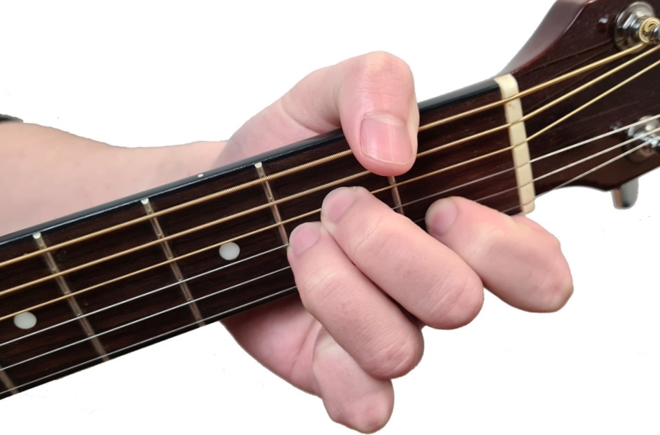 a-Moll-Akkord auf der Gitarre lernen | Gitarrat