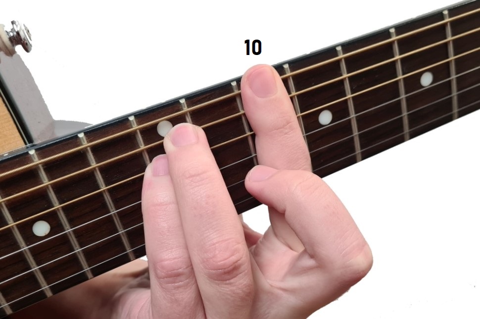 d-Moll-Akkord auf der Gitarre lernen | Gitarrat