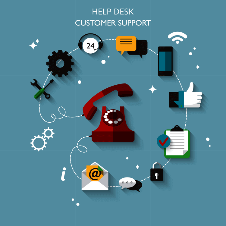What Makes a Great Help Desk? Top 3 Strategies & Success Metrics Giva