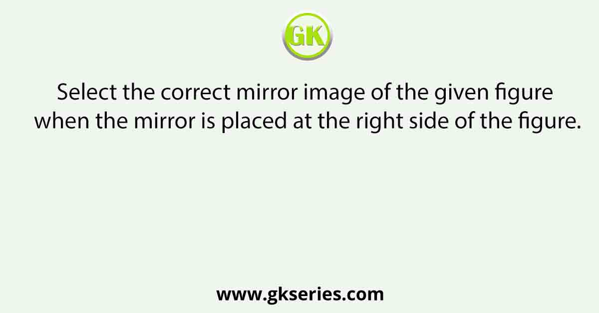Select the correct mirror image of the given figure when the mirror is