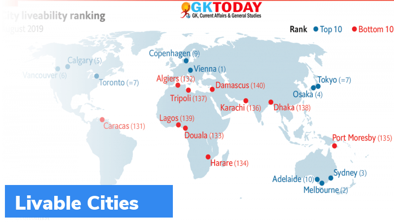 Most Livable City In The World 2021 / Adelaide tops world's most