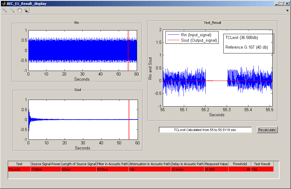 Acoustic Echo Compliance Test Software per G.167 and P.340 Standards