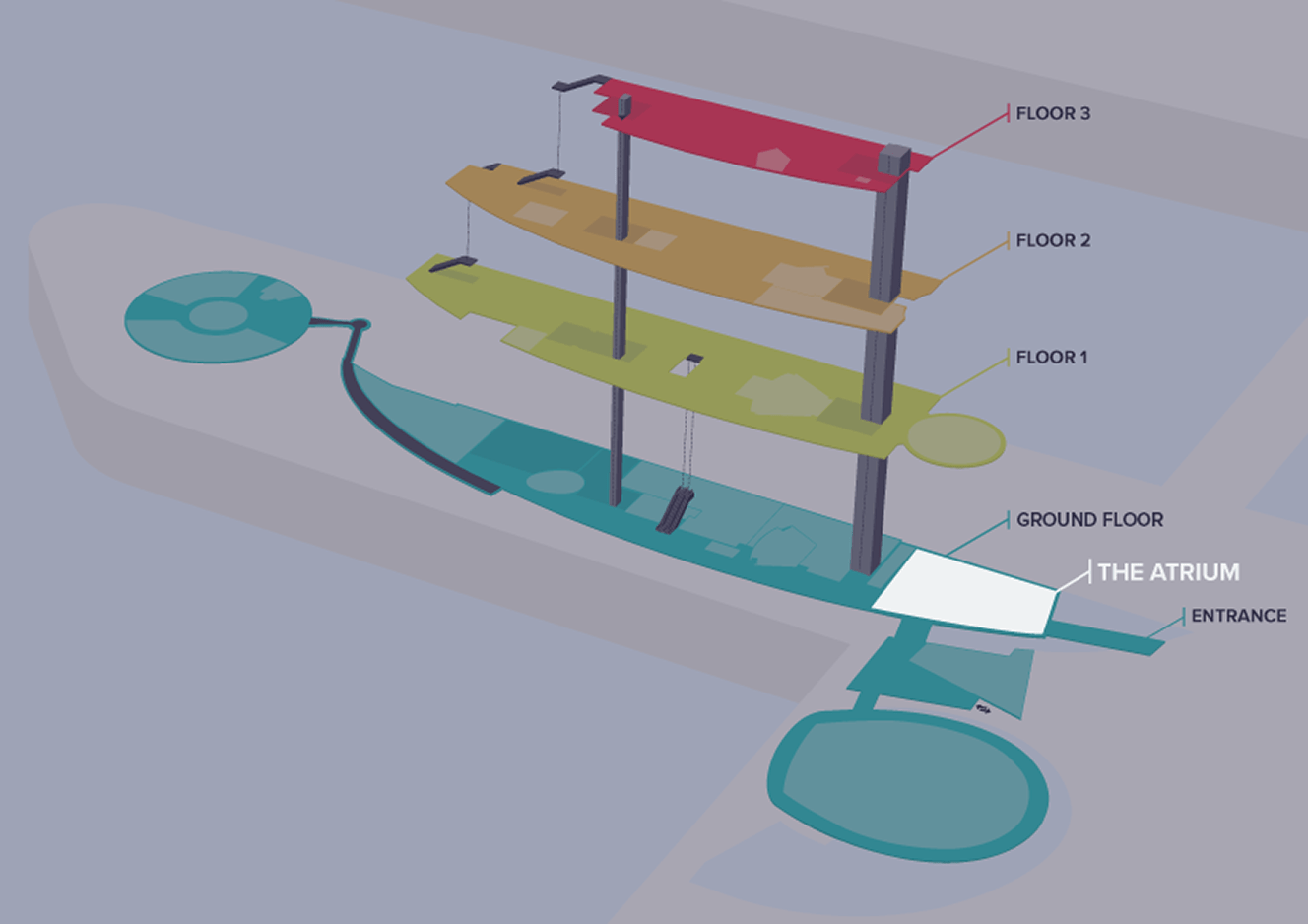 Atrium Glasgow Science Centre