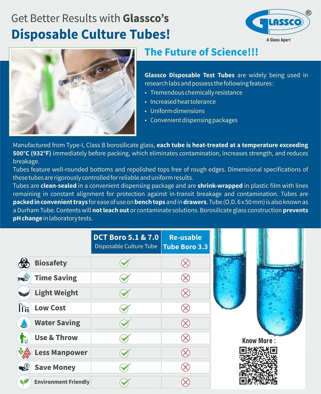 Disposable Culture Tubes Glasscolabs