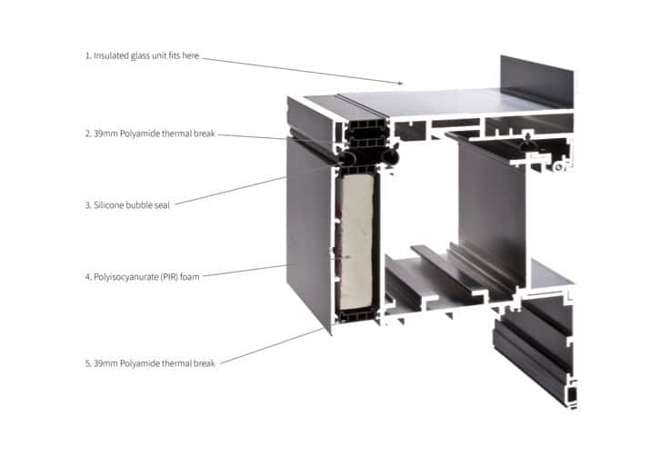What is a thermal break and how does it work for glass rooflights?