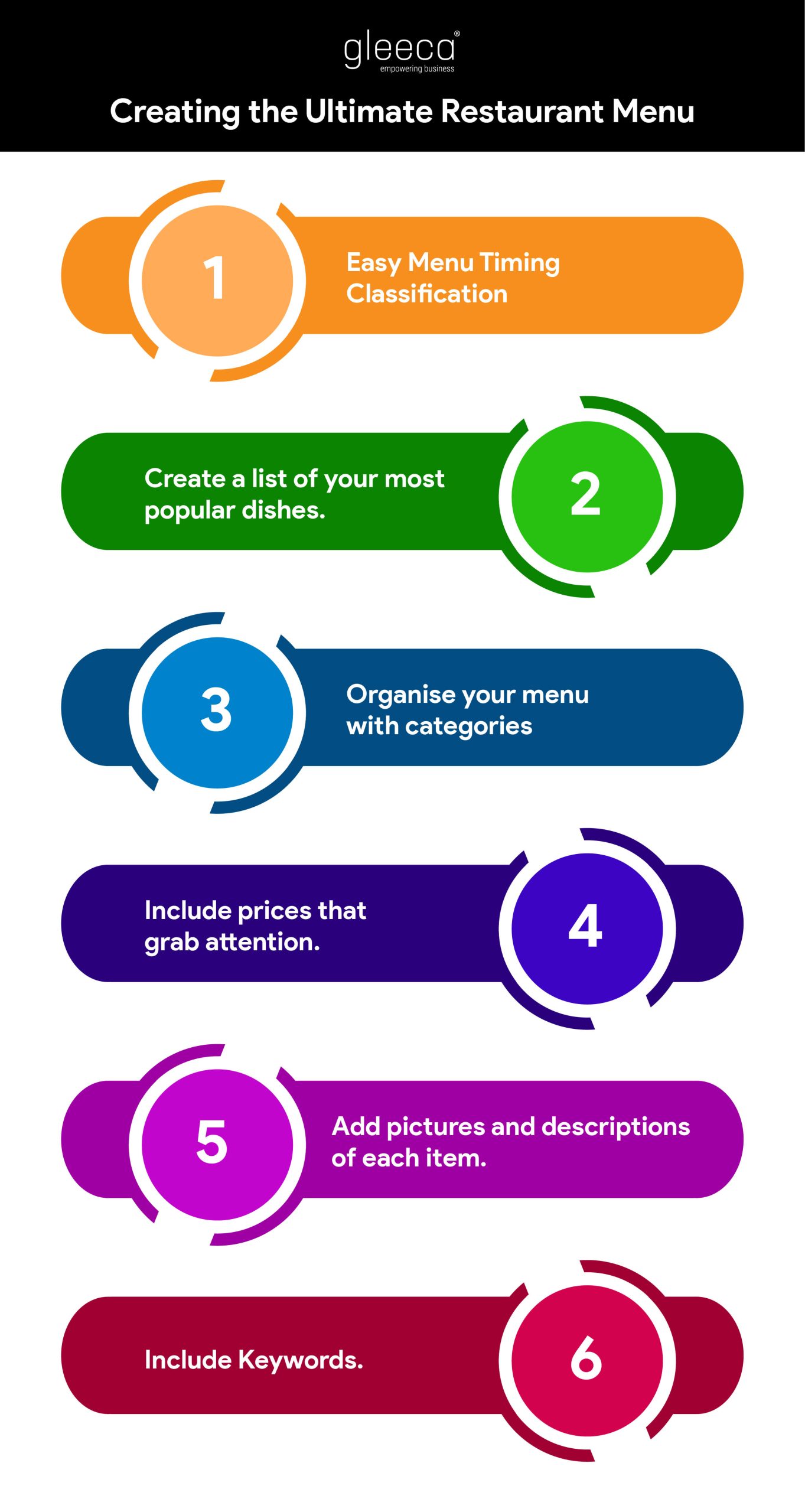 Creating the Ultimate Restaurant Menu Gleeca