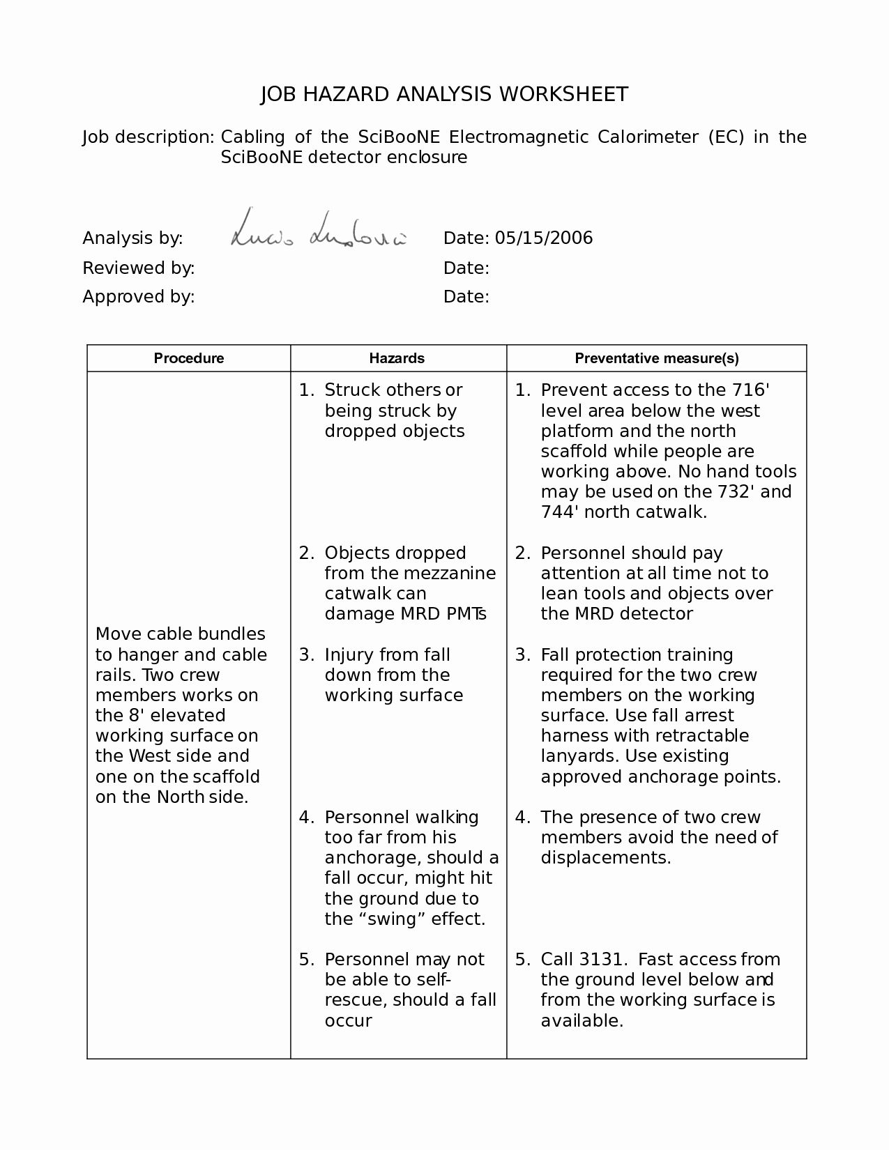 Job Hazard Analysis Template Excel Glendale Community