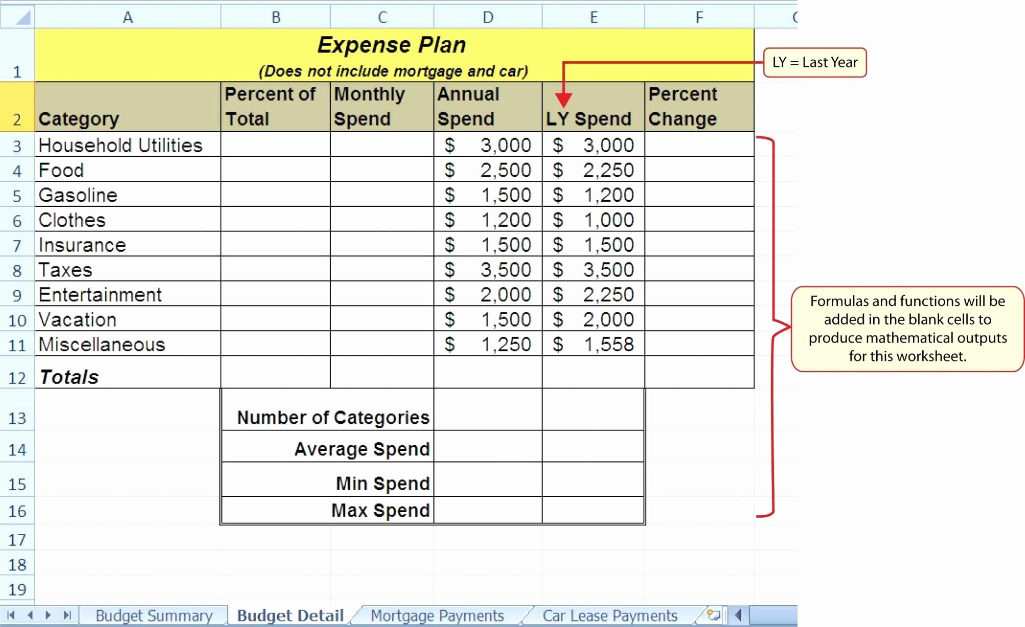 Lease Amortization Schedule Excel Template Glendale Community