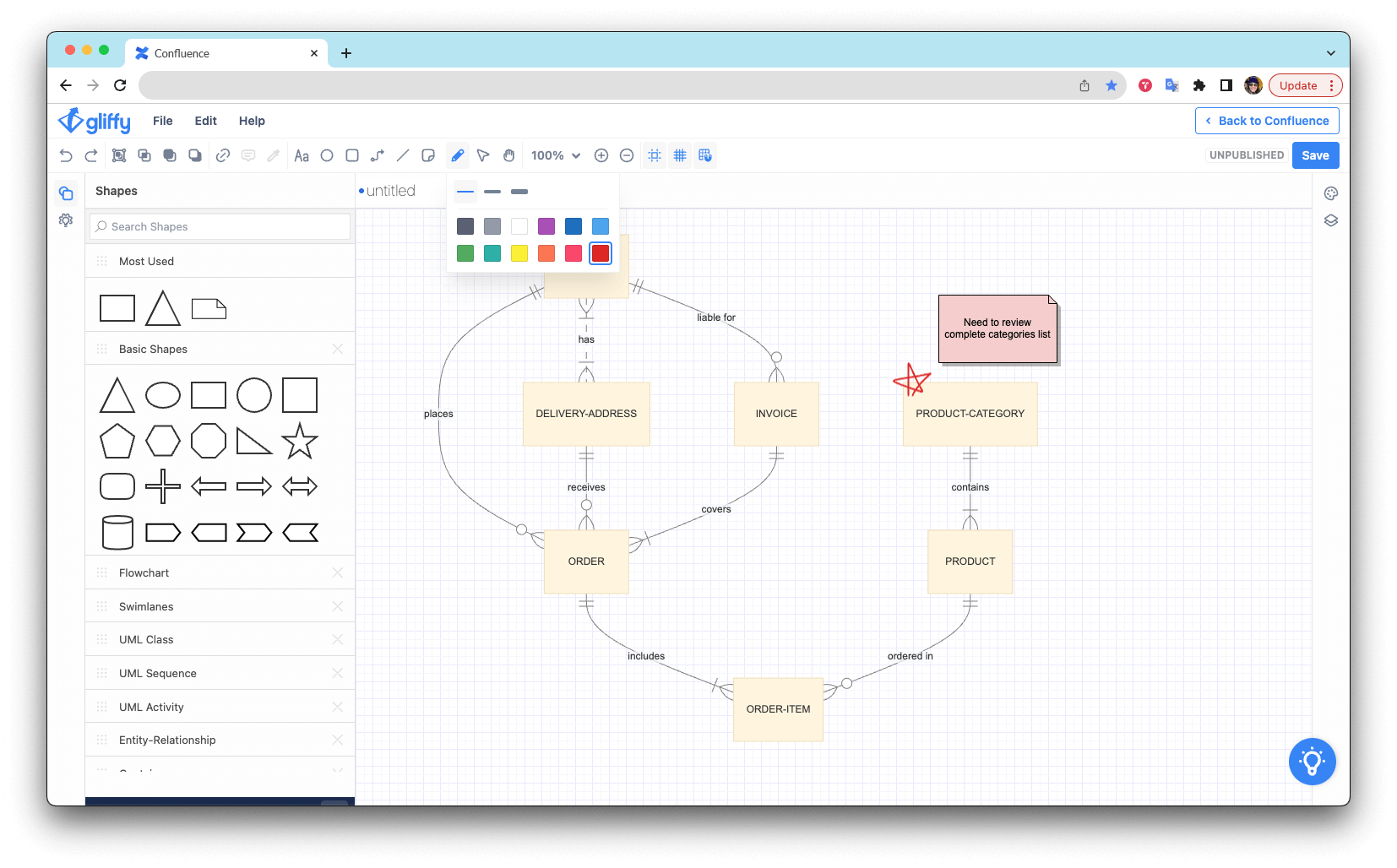 Guide to Mermaid Diagrams Gliffy by Perforce