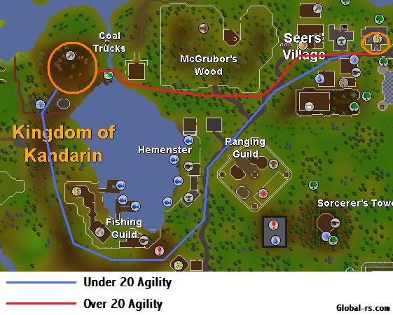Mining Training Guide Global RuneScape