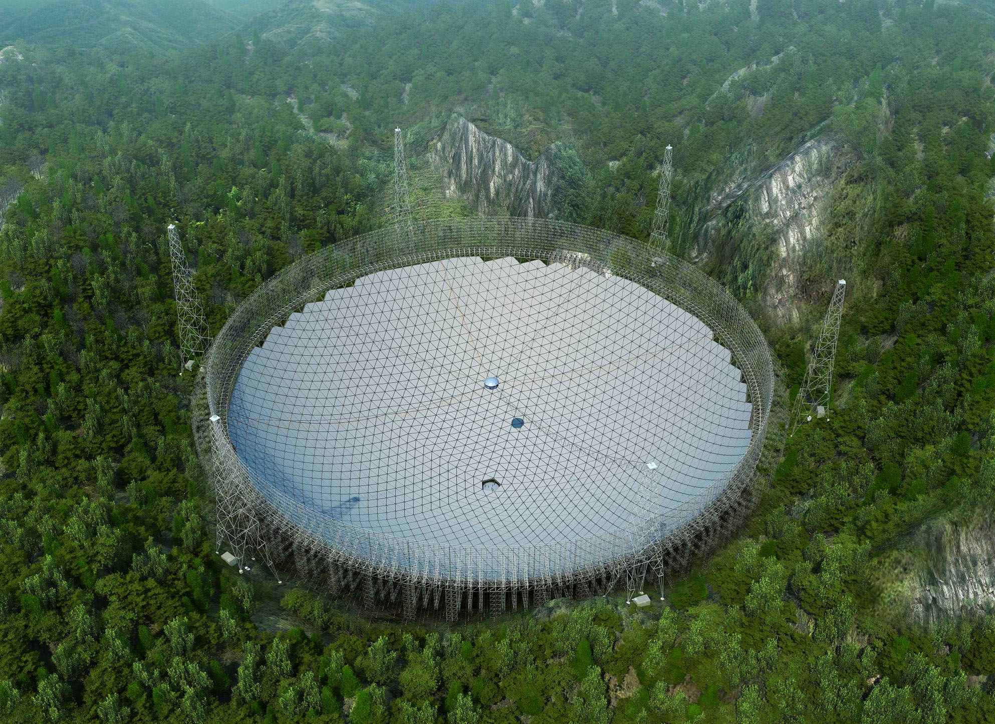 China set to commission world's largest radio dish telescope Global