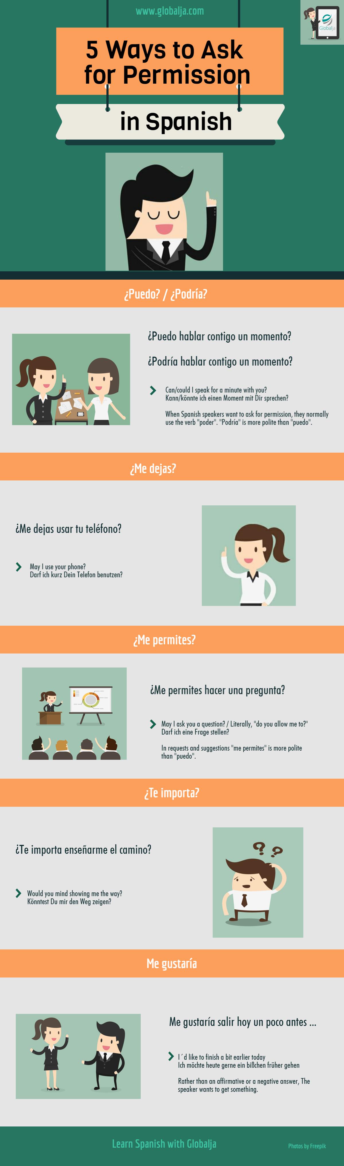 5 Ways to Ask for Permission in Spanish - Globalja
