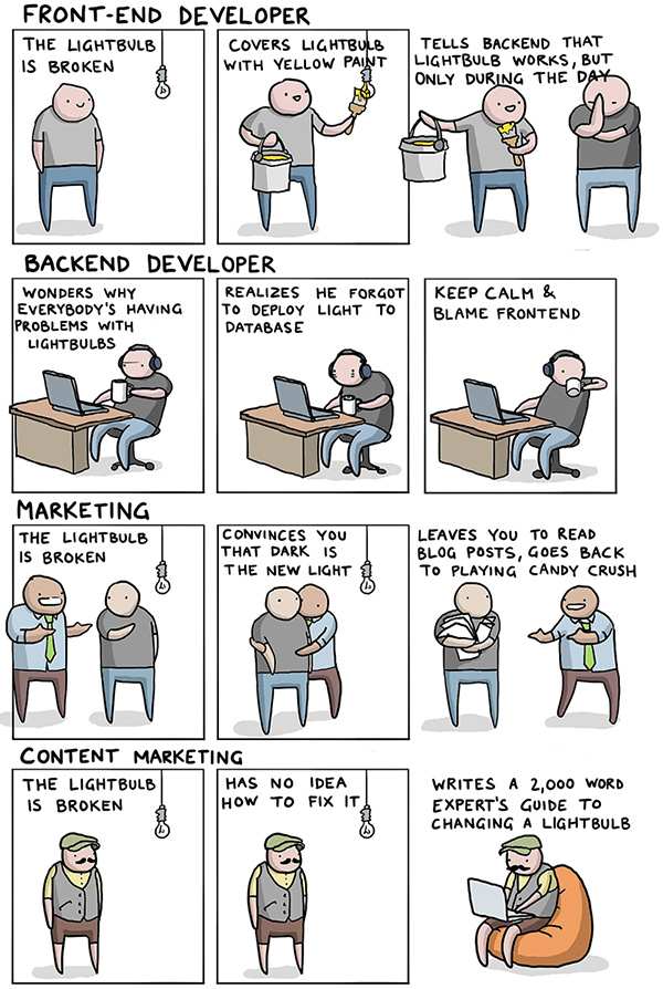 How do different types of IT people fix a broken lightbulb? Global Nerdy