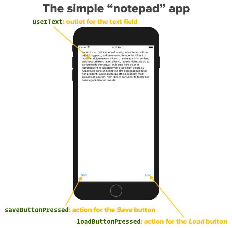 Simple notepad apps for windows noredyoo